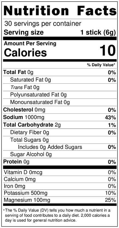 Baseline Electrolytes